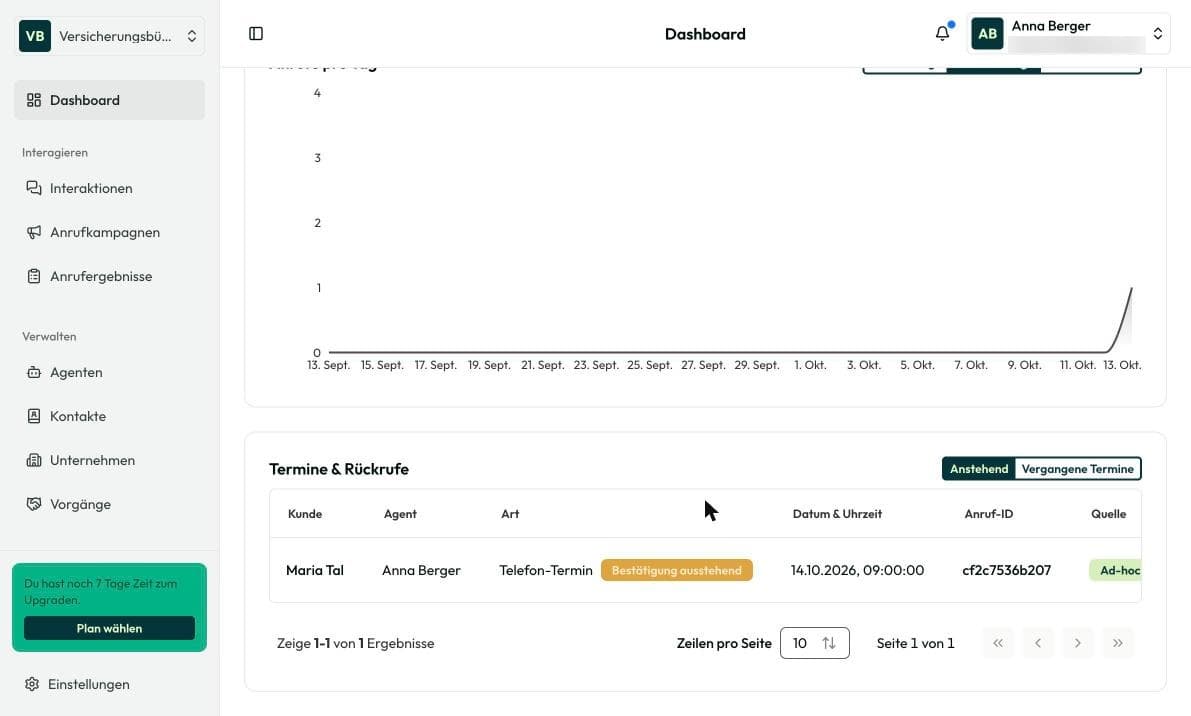 Rückruf im Dashboard unter „Termine & Rückrufe“ mit Status „Bestätigung ausstehend“
