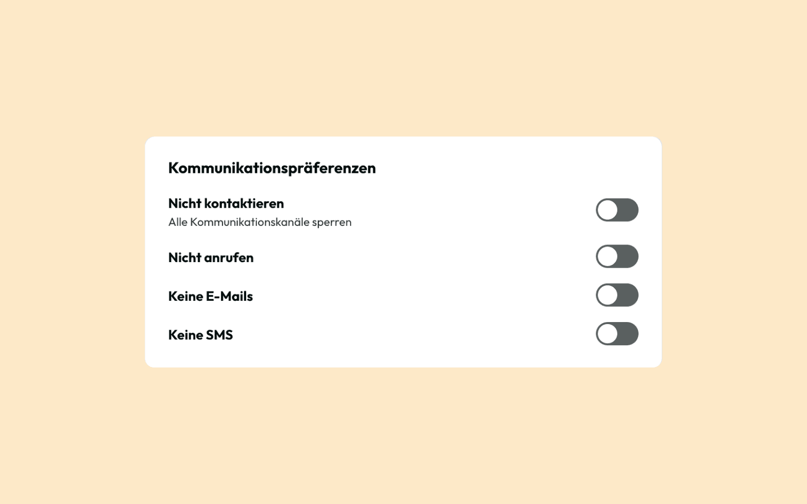 Opt-outs per channel